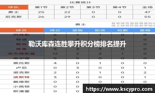 勒沃库森连胜攀升积分榜排名提升